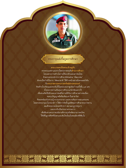 ภาพ 3